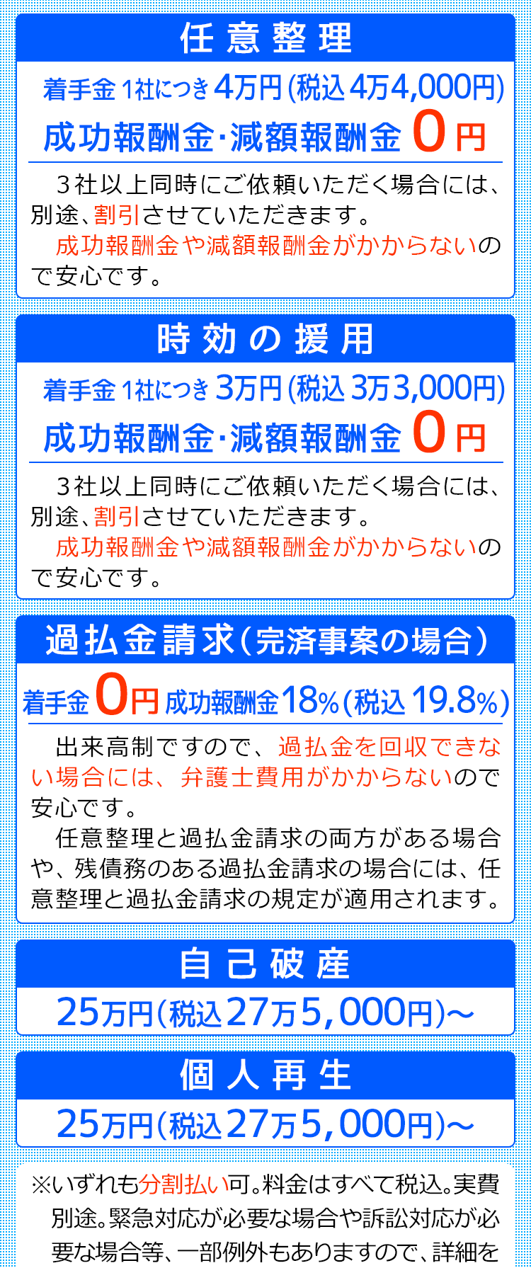 名古屋で 債務整理 の無料相談なら 弁護士法人心 名古屋法律事務所